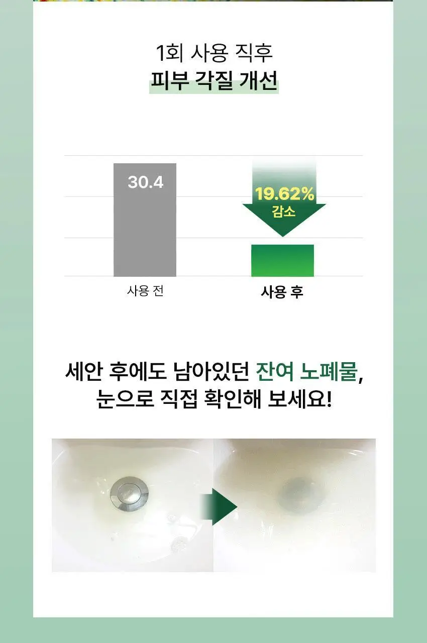 [모공피지/세수팩] 블라이드 패팅 스플래쉬 마스크 수딩 앤 힐링 그린티 150ml 상세페이지 14